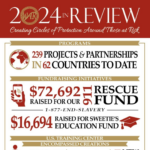 Year in Review | 2024